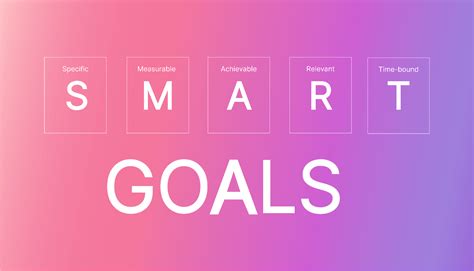 Mastering Goal Achievement: Define SMART Objectives for Personal Development Success