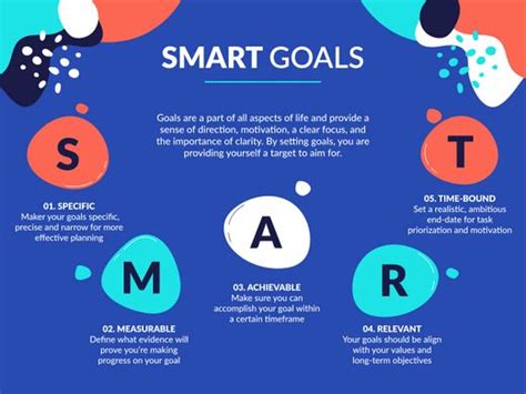 Understanding SMART Goals: Defining Key Elements for Effective Goal Setting