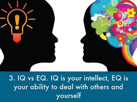 Unlock Your Potential: Analyzing the Benefits of EQ Emotional Intelligence Tests for Personal Growth