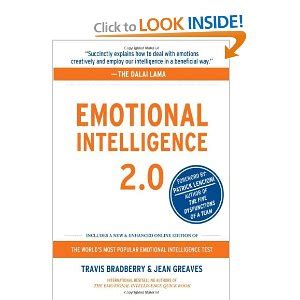 Unlocking Your Potential: Analyzing EQ Intelligence Tests for Personal Growth