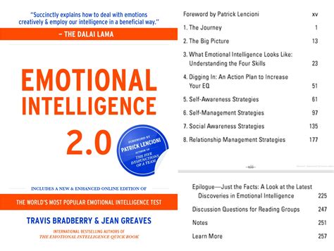 Unlocking Your Potential: Analyzing EQ Intelligence Tests for Personal Growth