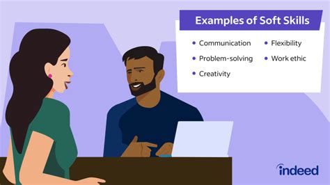 Defining Critical Thought: Key Concepts, Examples, and Its Role in Effective Decision-Making