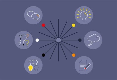 Enhance Critical Thinking: Analyzing the Impact of Divergent Reasoning on Decision-Making