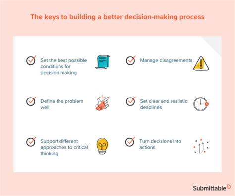 Understanding Critical Thought: A Comprehensive Analysis of Its Definition, Importance, and Application in Decision-Making and Problem-Solving